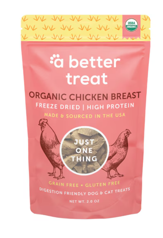 A Better Treat: Chicken Breast